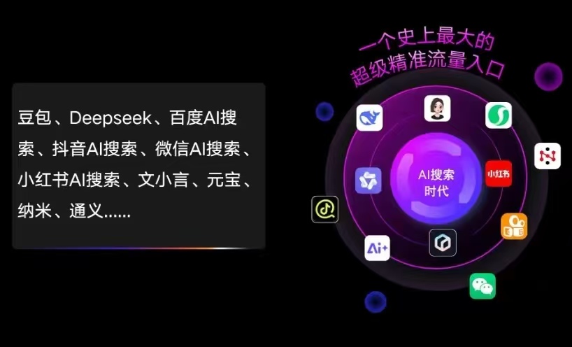 台南AI智能推广新玩法，抢占搜索时代免费精准客源