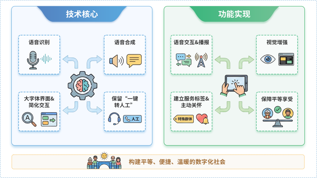 台南AI生态｜多AI智能体GEO优化全流程：从内容创作到发布实操指南