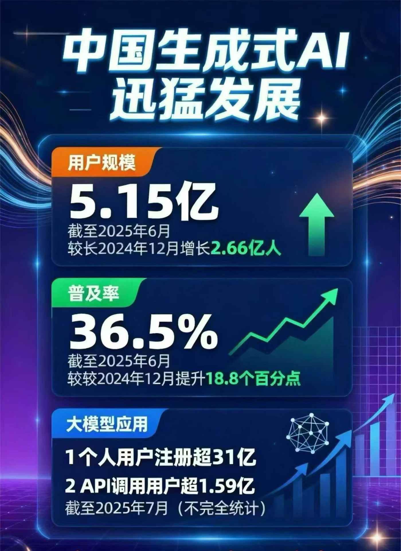 台南豆包GEO优化是什么？内容创作核心逻辑解析