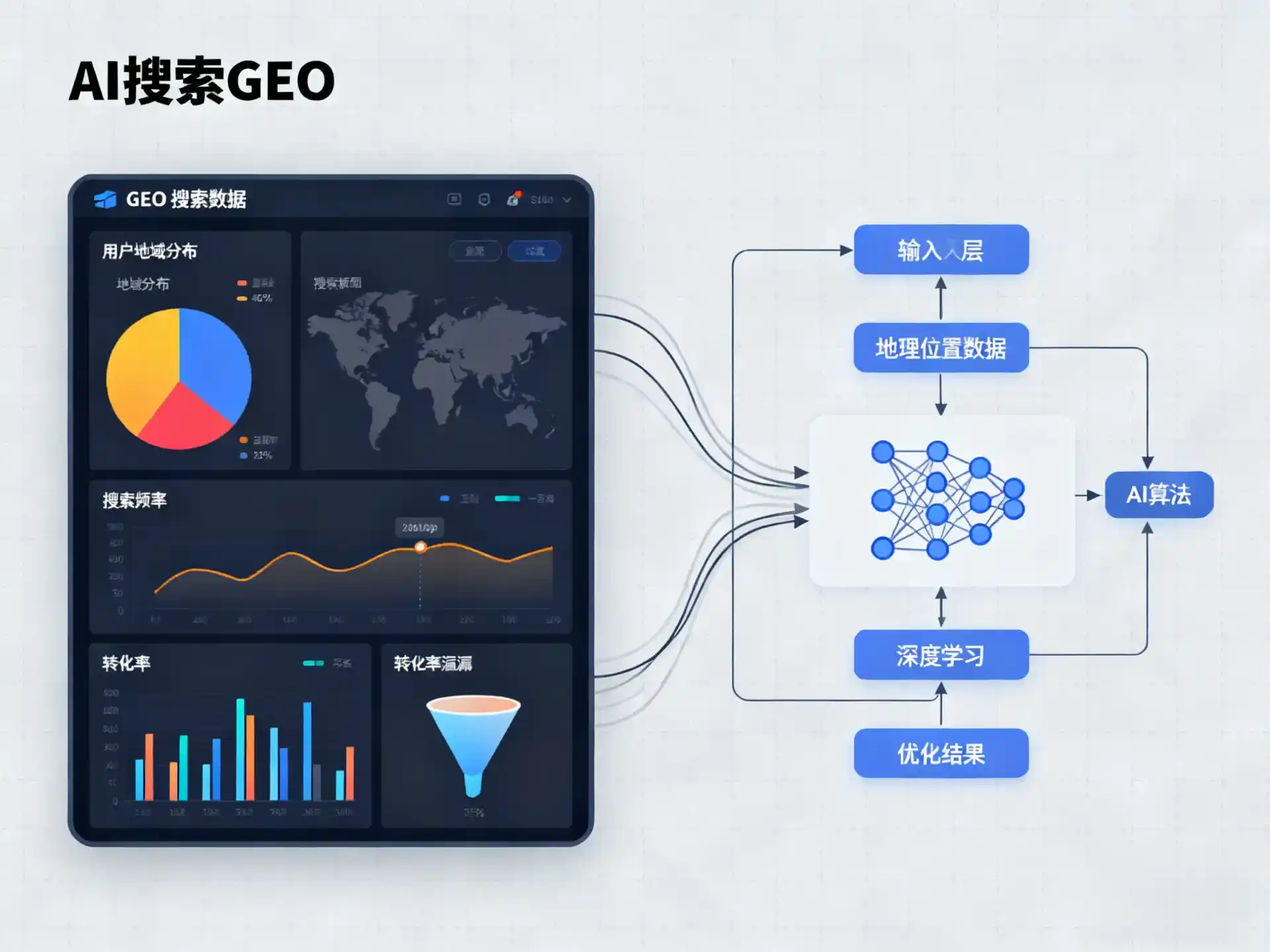台南GEO优化服务商该如何筛选？生成式引擎优化行业实践观察